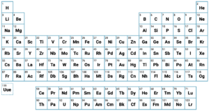 Mines Chimie PSI 2025