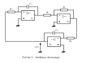 Mines Physique 2 PSI 2025