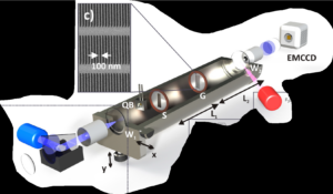Énoncé et corrigé Centrale Physique-Chimie 2 MP 2024