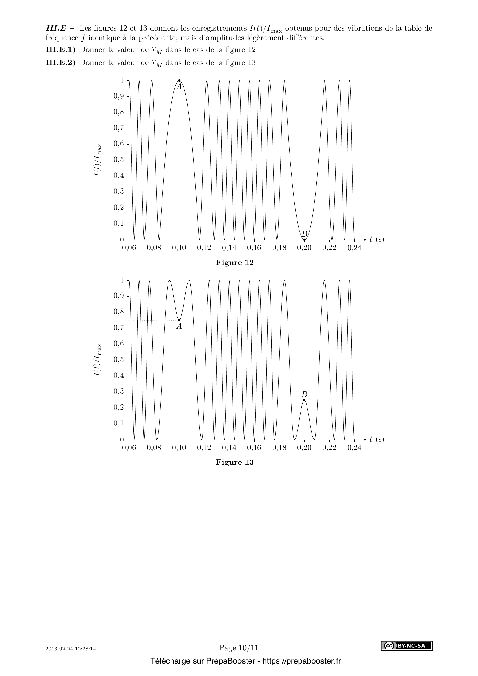 Énoncé Centrale 2016 MP Physique 2 – page 10 Énoncé Centrale 2016 MP Physique 2 – page 10