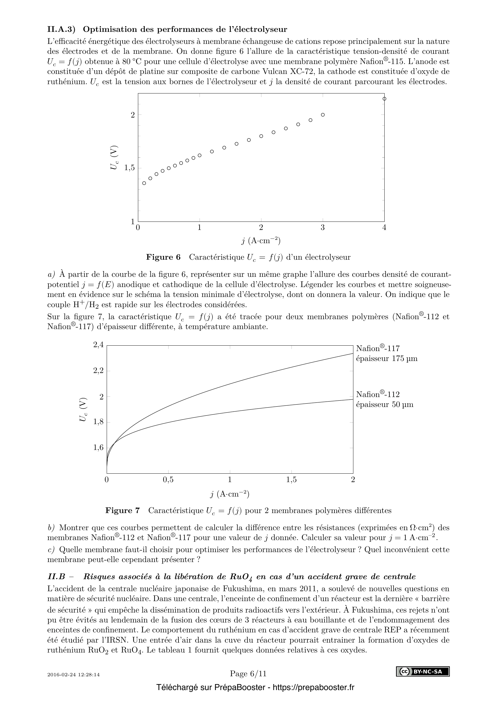 Énoncé Centrale 2016 MP Physique 2 – page 6 Énoncé Centrale 2016 MP Physique 2 – page 6