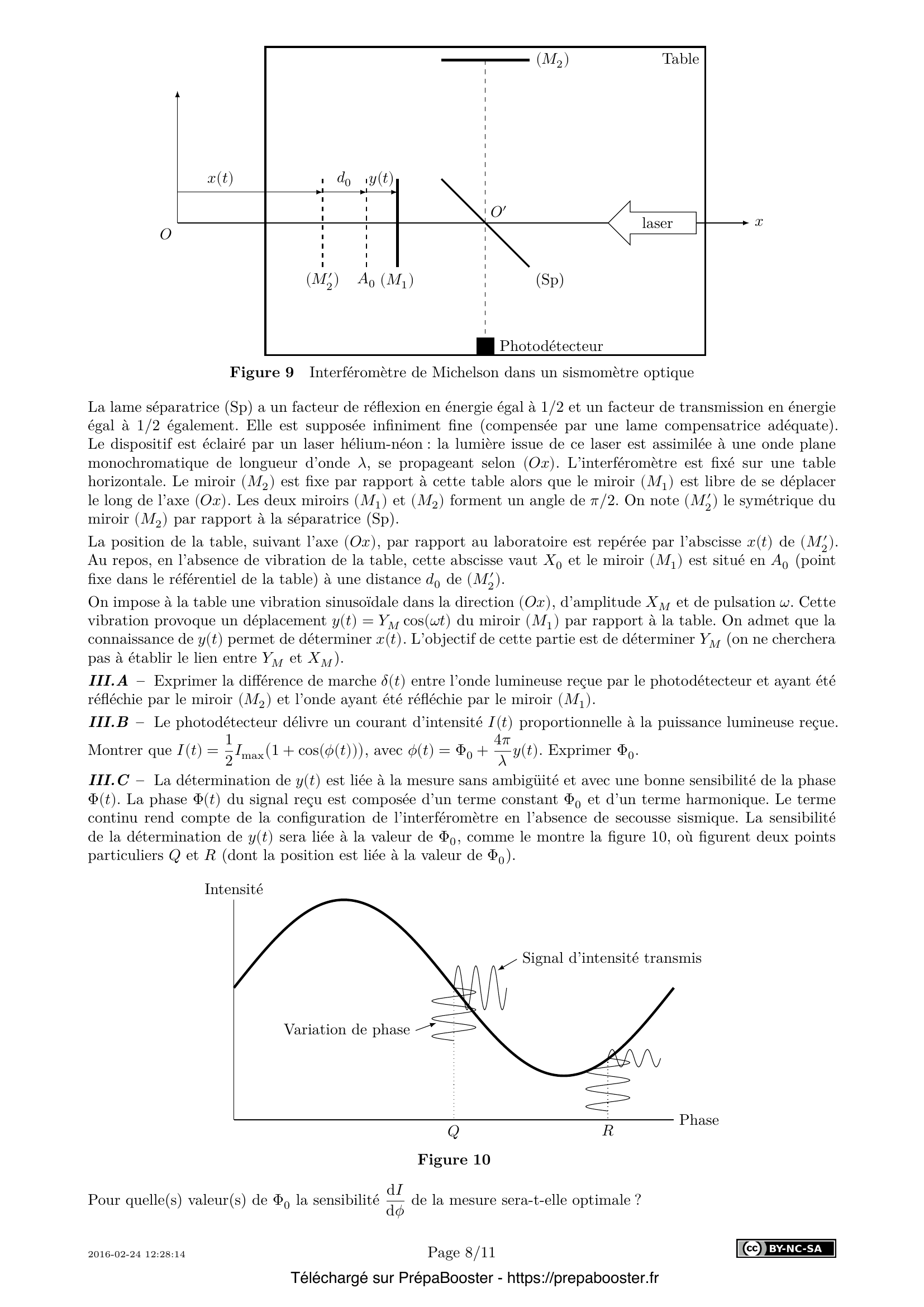 Énoncé Centrale 2016 MP Physique 2 – page 8 Énoncé Centrale 2016 MP Physique 2 – page 8