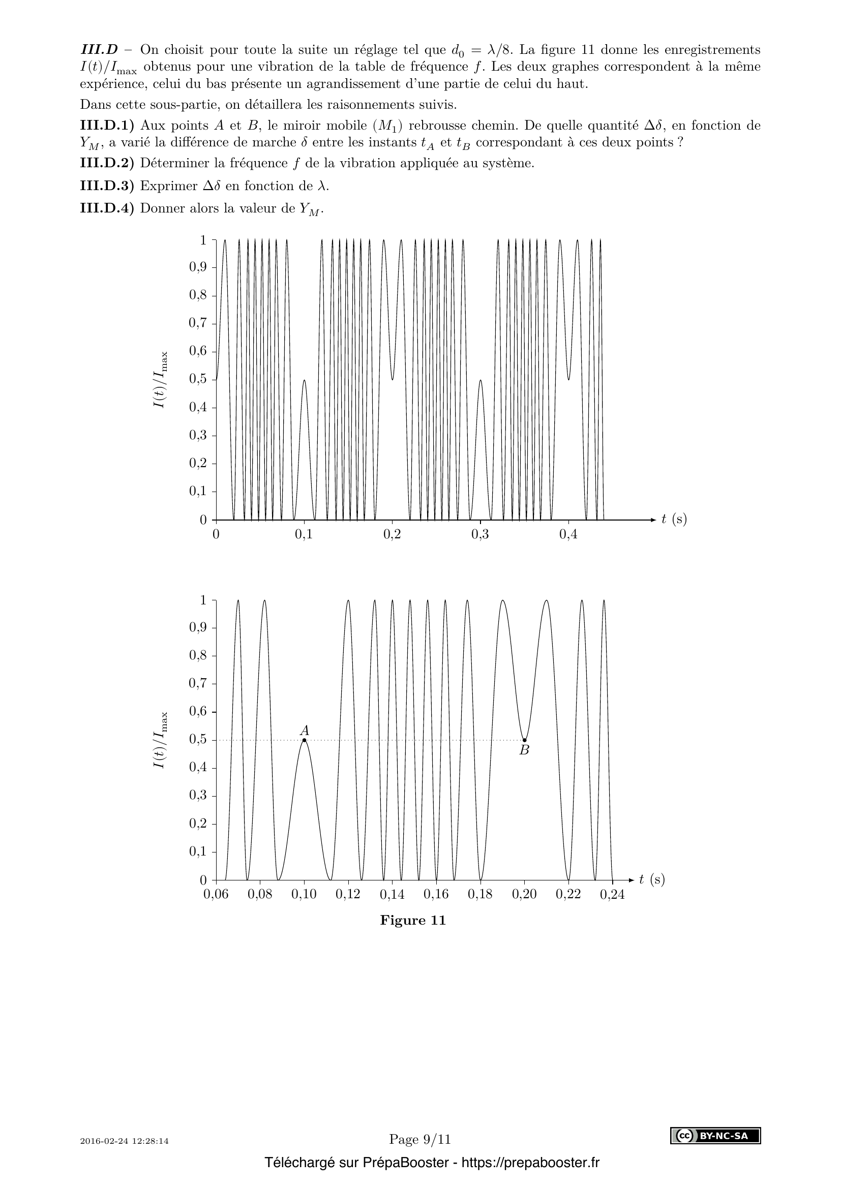 Énoncé Centrale 2016 MP Physique 2 – page 9 Énoncé Centrale 2016 MP Physique 2 – page 9