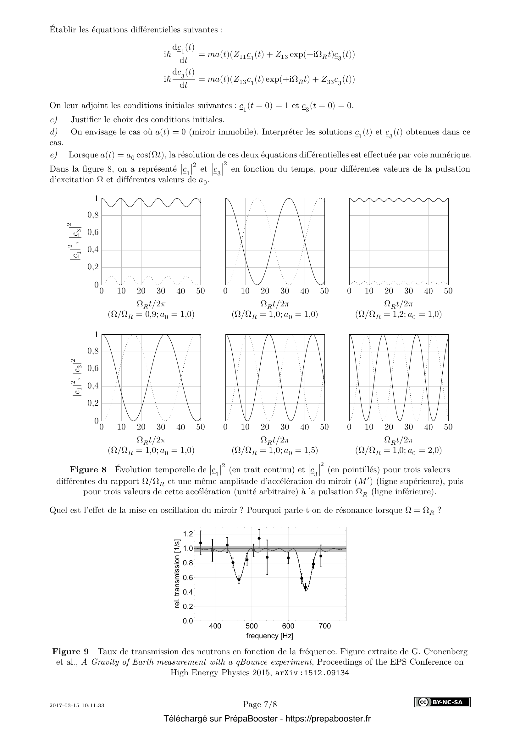 Énoncé Centrale 2017 MP Physique 1 – page 7 Énoncé Centrale 2017 MP Physique 1 – page 7