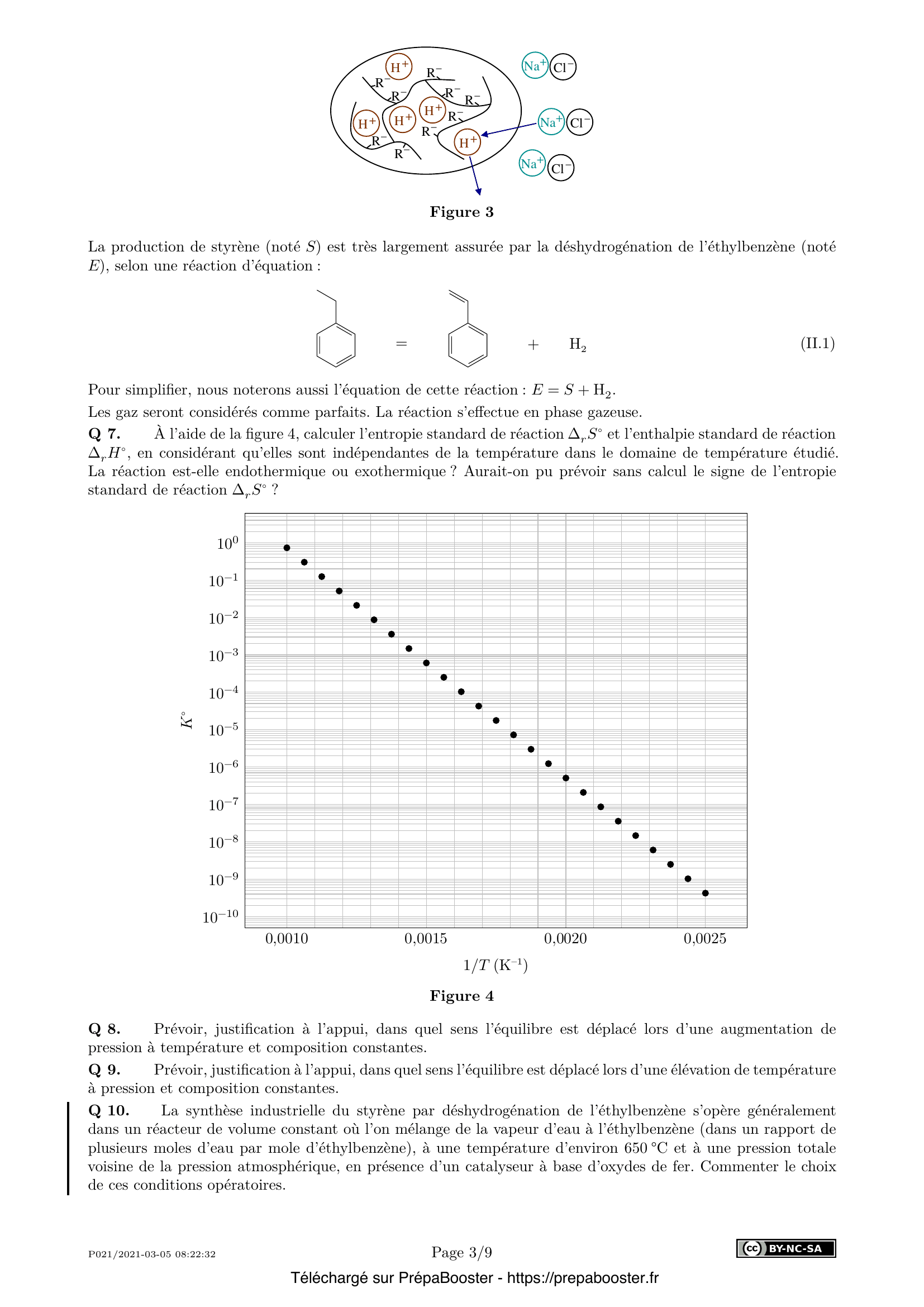 Énoncé Centrale 2021 MP Physique 2 – page 3 Énoncé Centrale 2021 MP Physique 2 – page 3