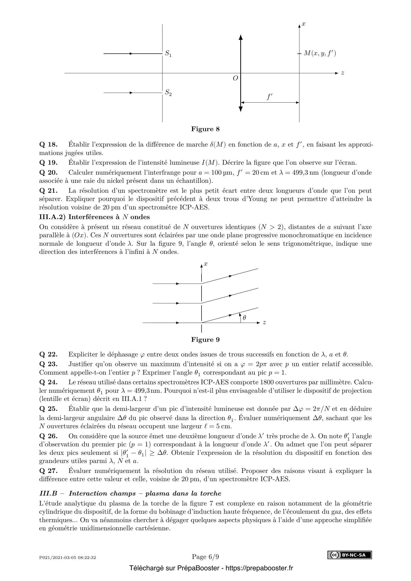 Énoncé Centrale 2021 MP Physique 2 – page 6 Énoncé Centrale 2021 MP Physique 2 – page 6