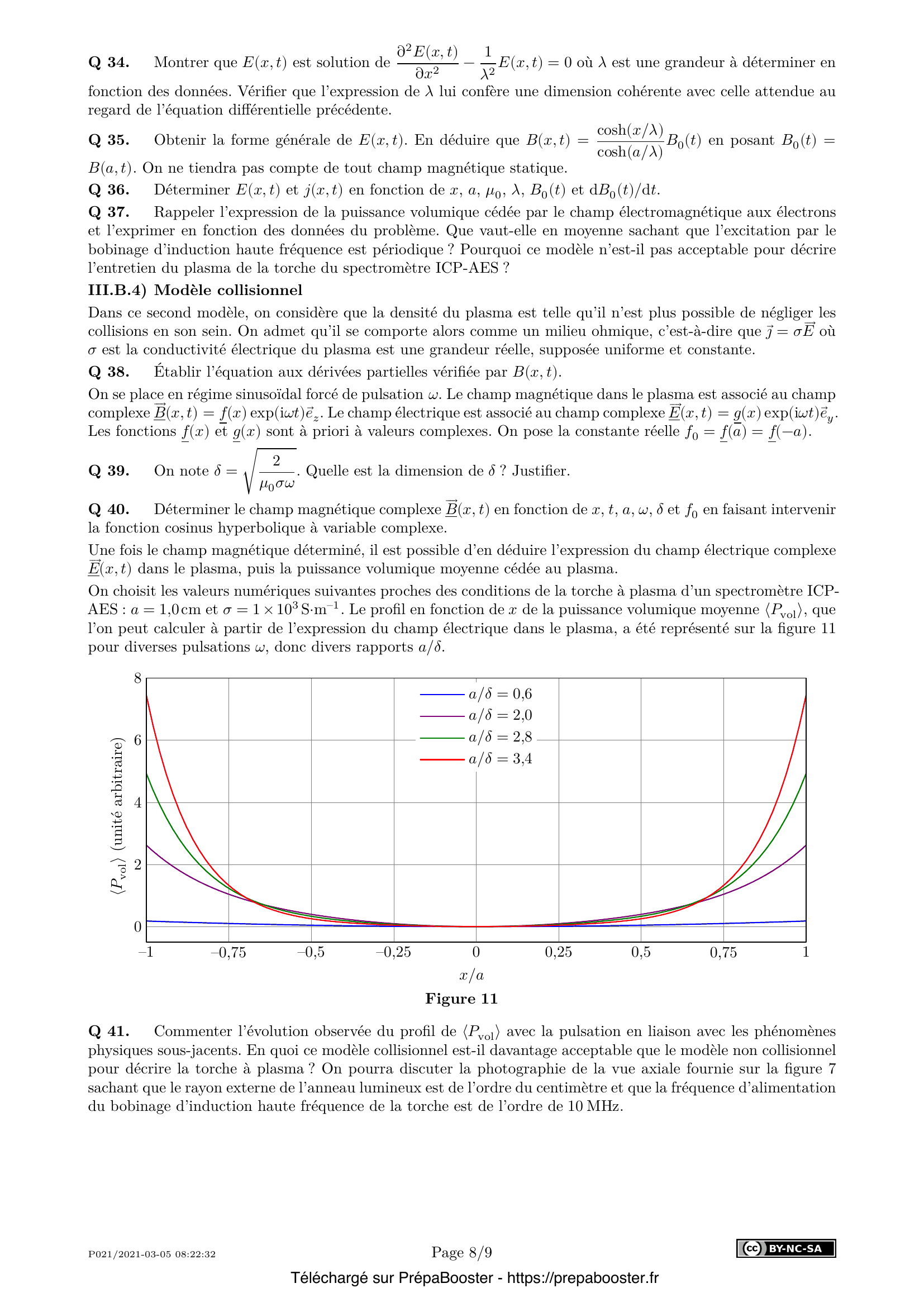 Énoncé Centrale 2021 MP Physique 2 – page 8 Énoncé Centrale 2021 MP Physique 2 – page 8
