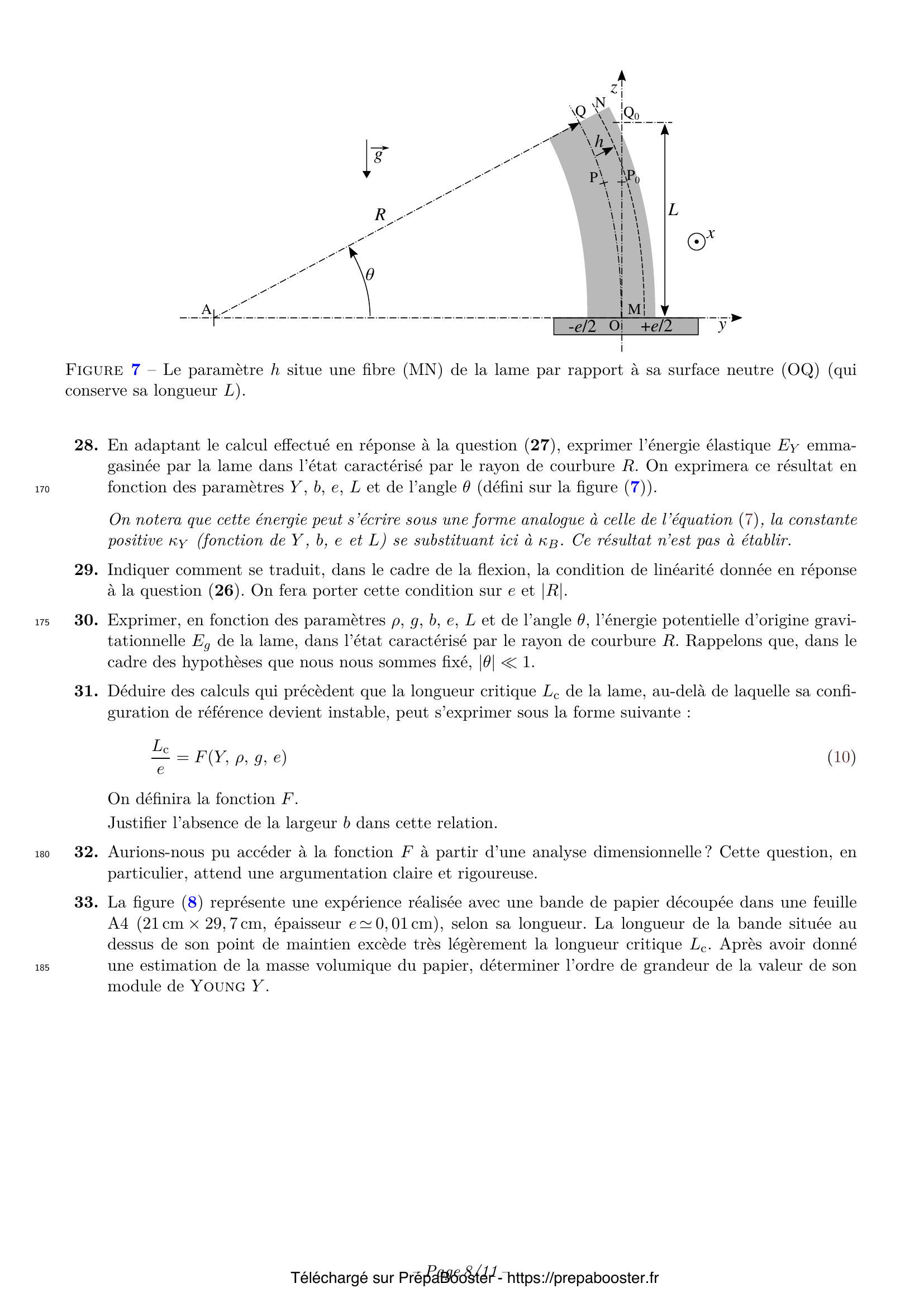Énoncé XENS 2022 MP Physique 1 – page 10 Énoncé XENS 2022 MP Physique 1 – page 10