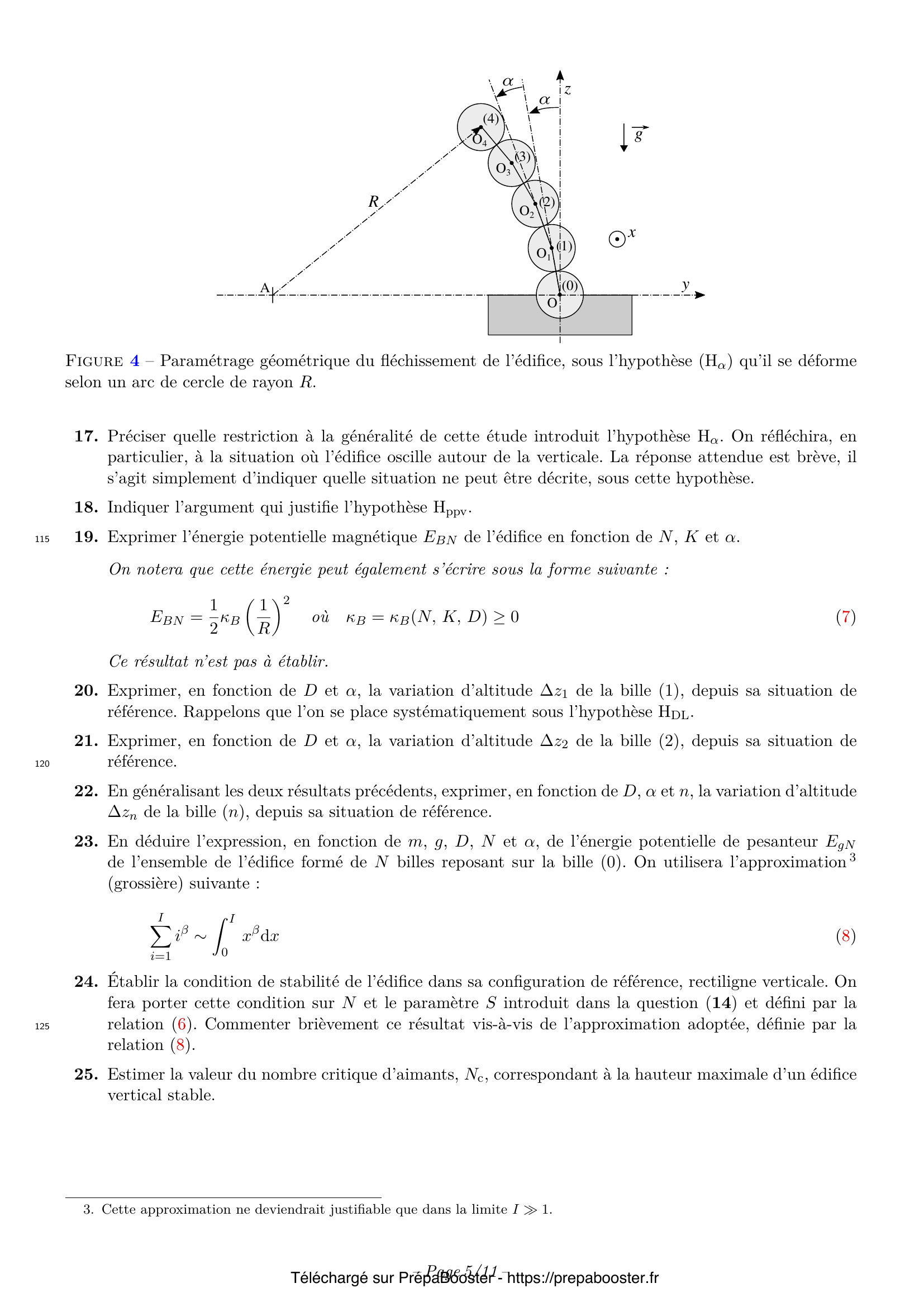 Énoncé XENS 2022 MP Physique 1 – page 7 Énoncé XENS 2022 MP Physique 1 – page 7