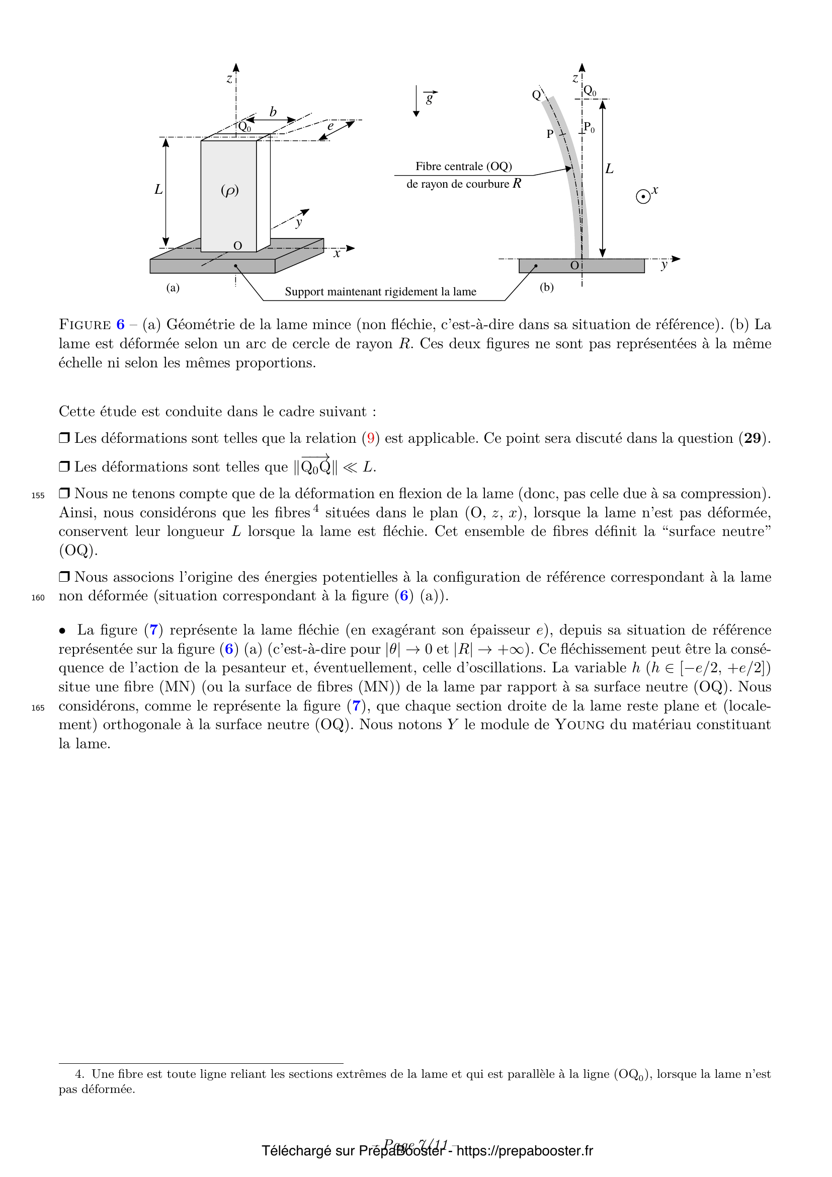 Énoncé XENS 2022 MP Physique 1 – page 9 Énoncé XENS 2022 MP Physique 1 – page 9
