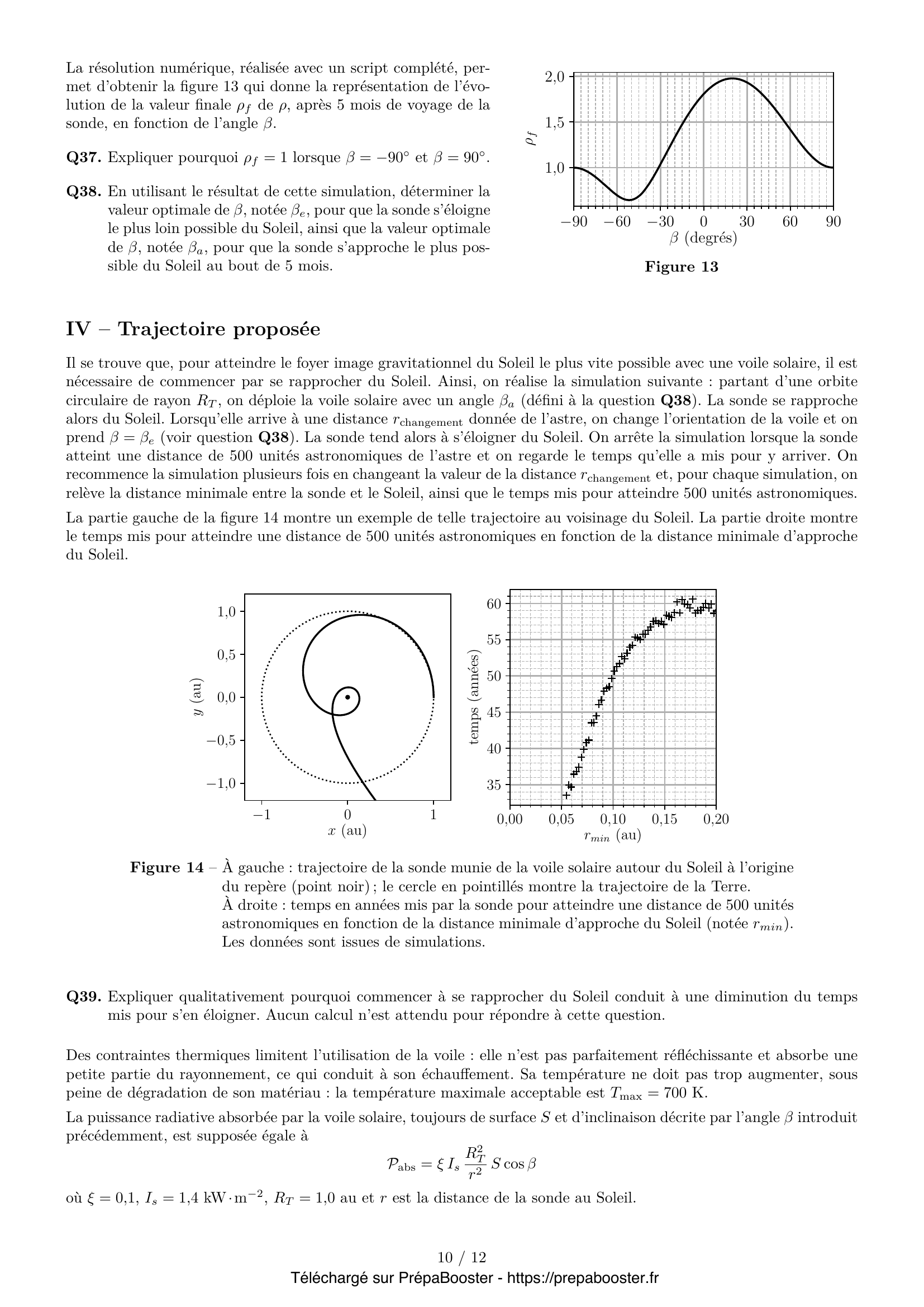 Énoncé Centrale 2025 MP Physique 2 – page 10 Énoncé Centrale 2025 MP Physique 2 – page 10