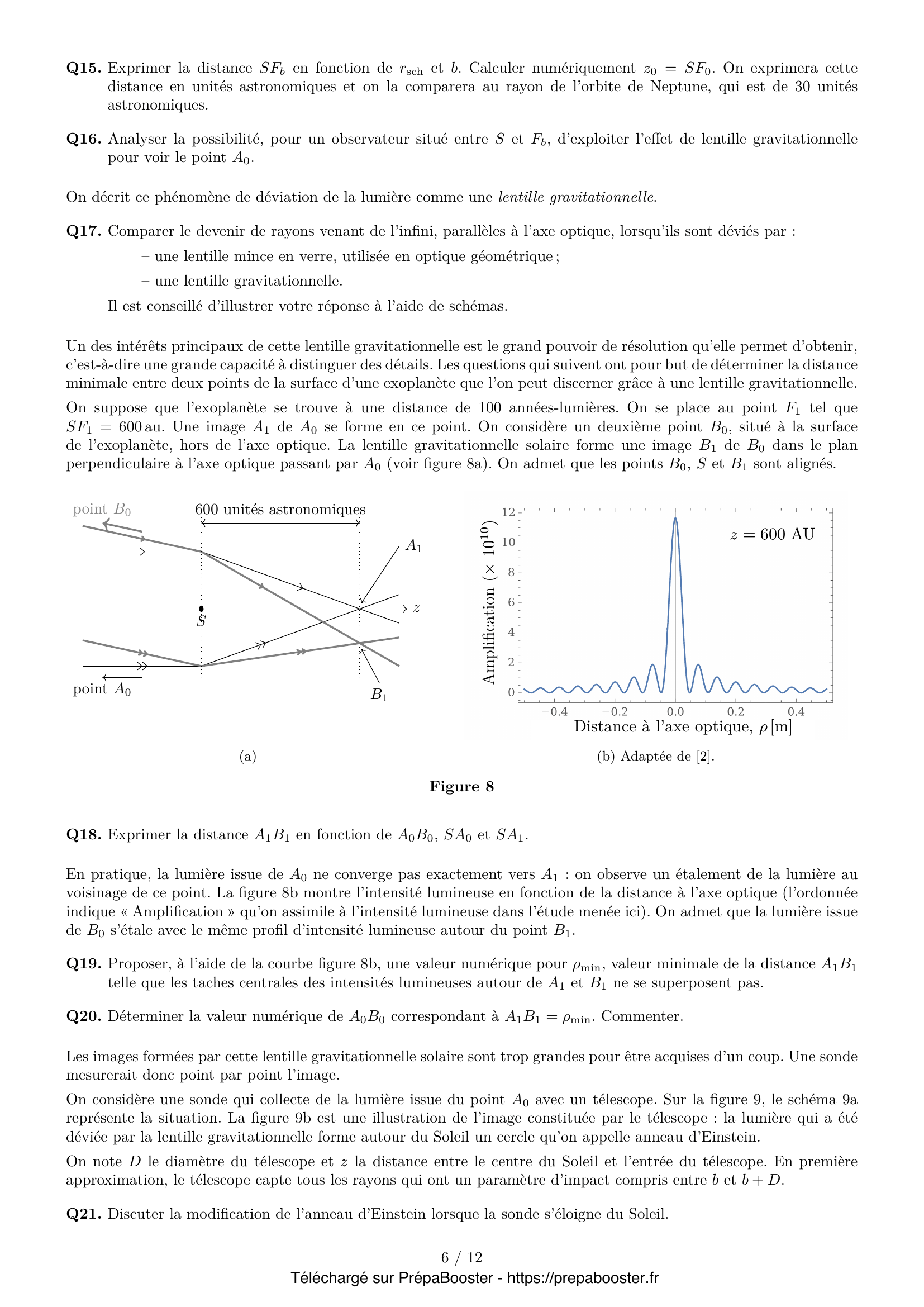 Énoncé Centrale 2025 MP Physique 2 – page 6 Énoncé Centrale 2025 MP Physique 2 – page 6