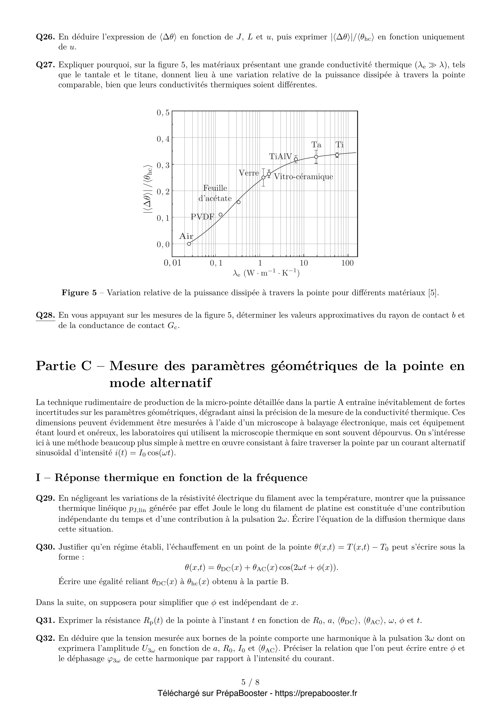 Énoncé Centrale 2026 MP Physique 2 – page 5 Énoncé Centrale 2026 MP Physique 2 – page 5
