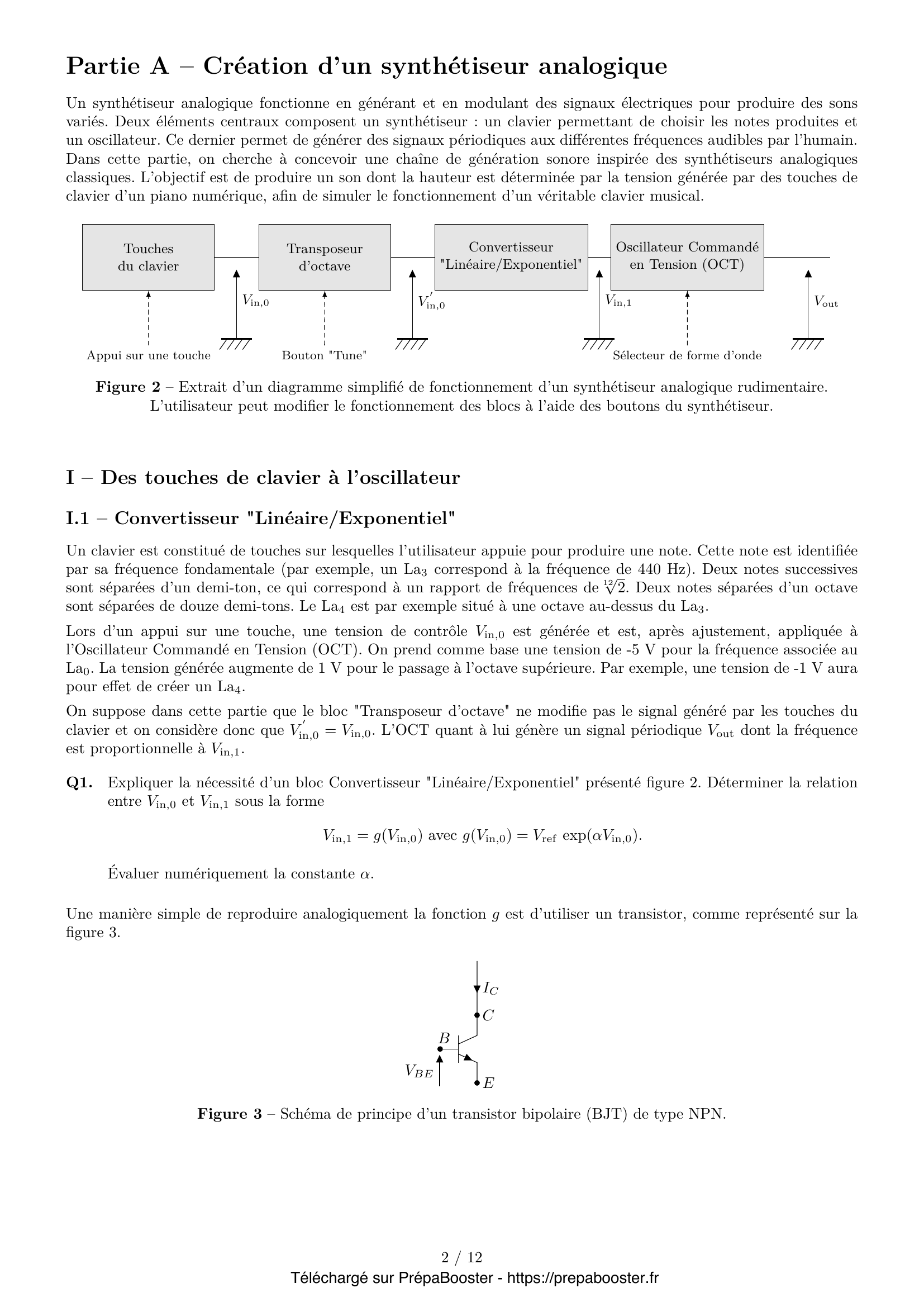 Énoncé Centrale 2026 PSI Physique 2 – page 2 Énoncé Centrale 2026 PSI Physique 2 – page 2