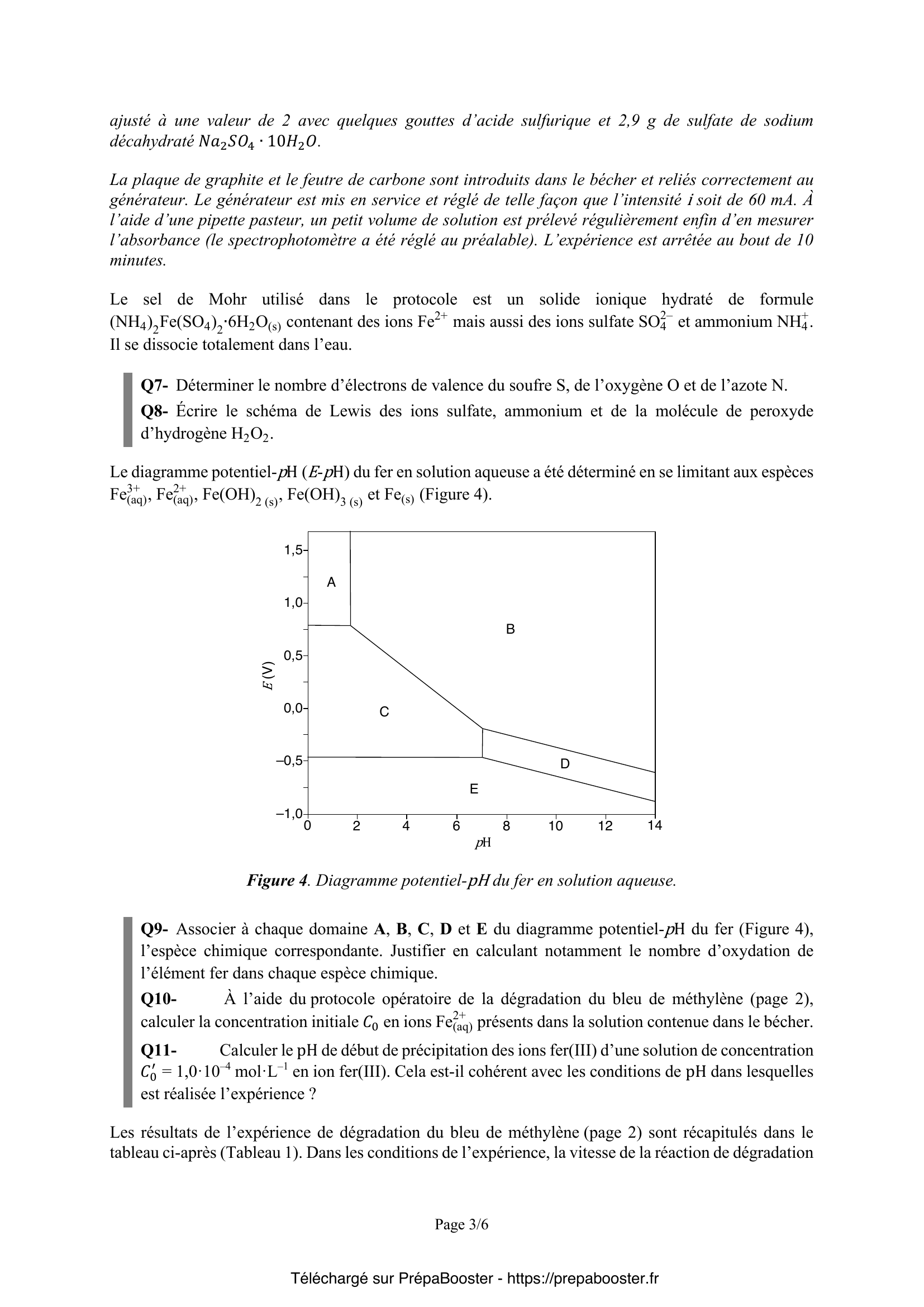 Énoncé Mines Ponts 2026 PSI chimie 1 – page 4 Énoncé Mines Ponts 2026 PSI chimie 1 – page 4