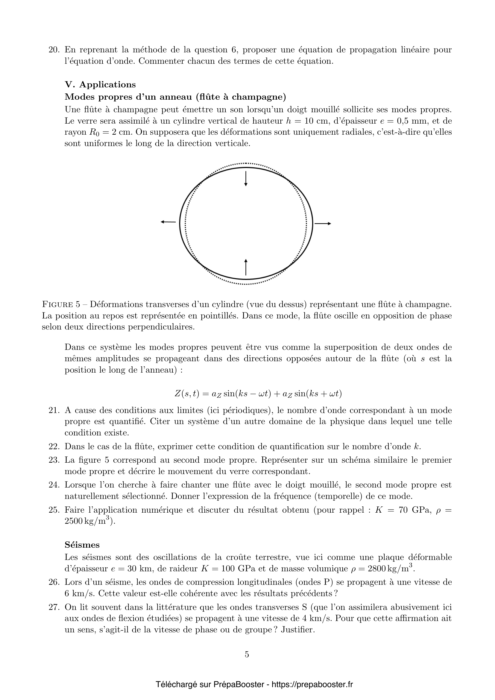 Énoncé XENS 2026 MP Physique 1 – page 6 Énoncé XENS 2026 MP Physique 1 – page 6
