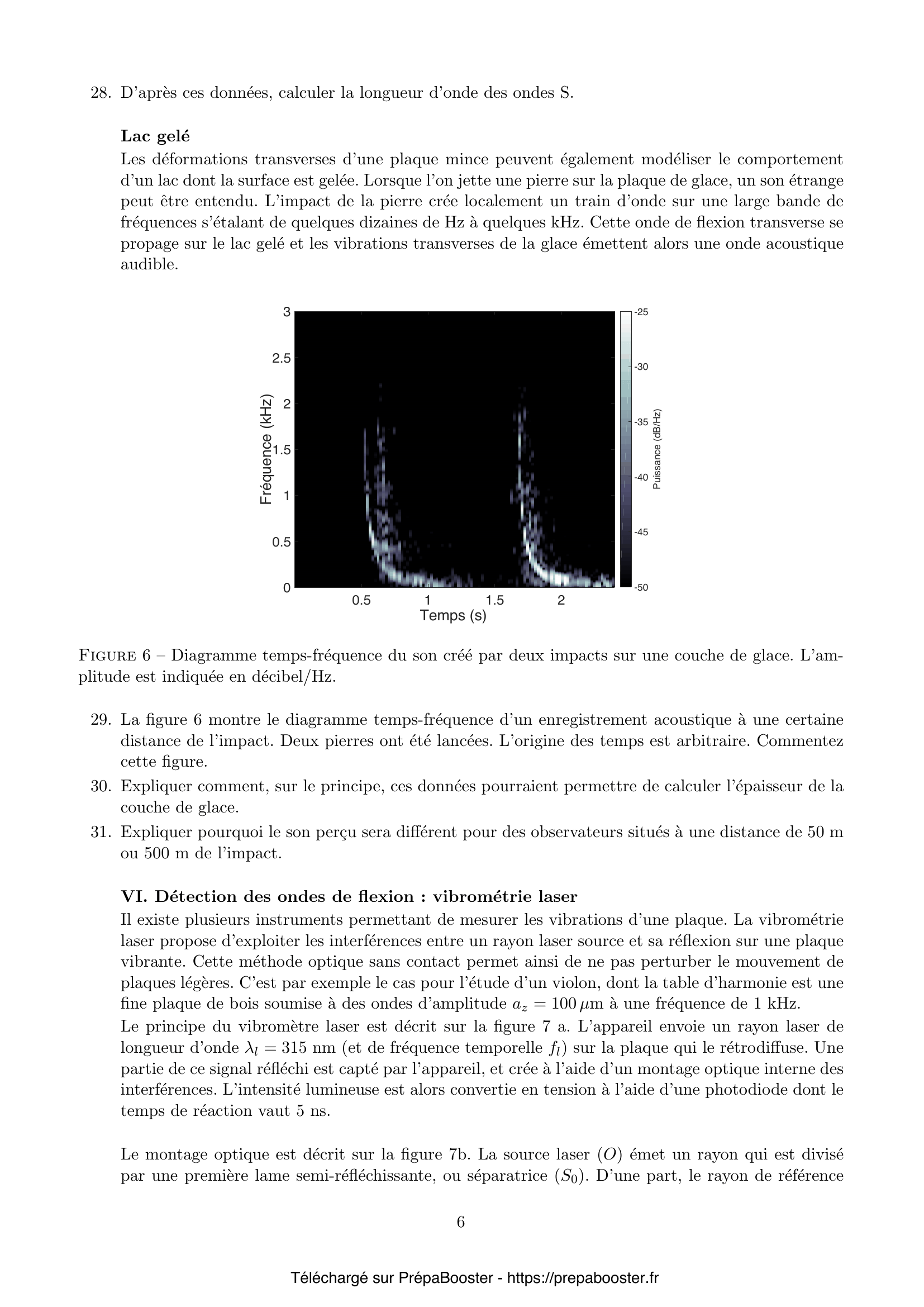 Énoncé XENS 2026 MP Physique 1 – page 7 Énoncé XENS 2026 MP Physique 1 – page 7