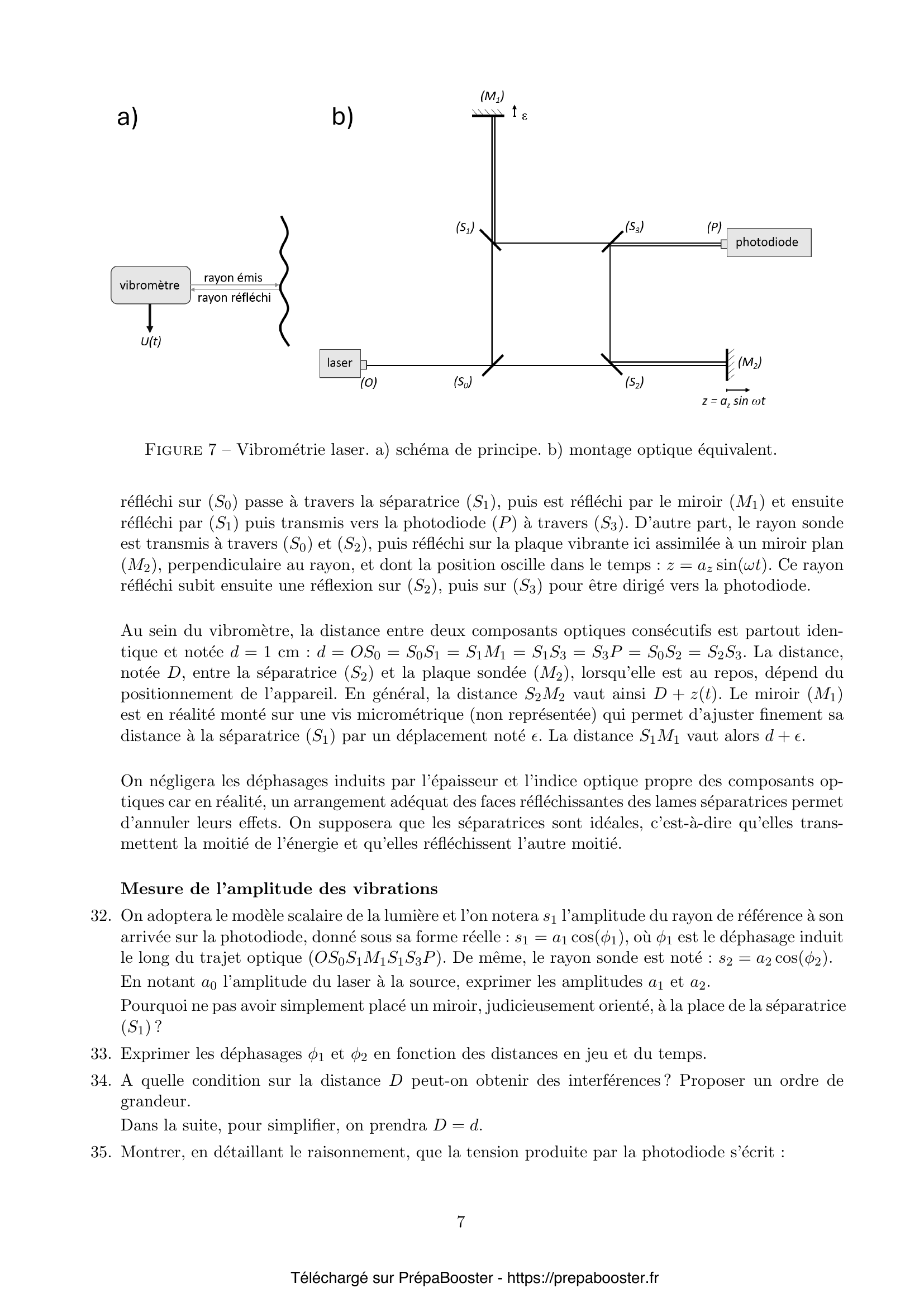 Énoncé XENS 2026 MP Physique 1 – page 8 Énoncé XENS 2026 MP Physique 1 – page 8
